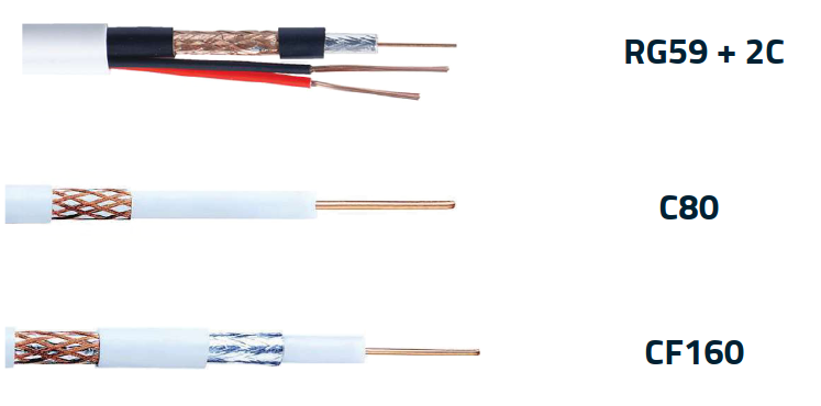COMMUNICATIONS AND DATA CABLES